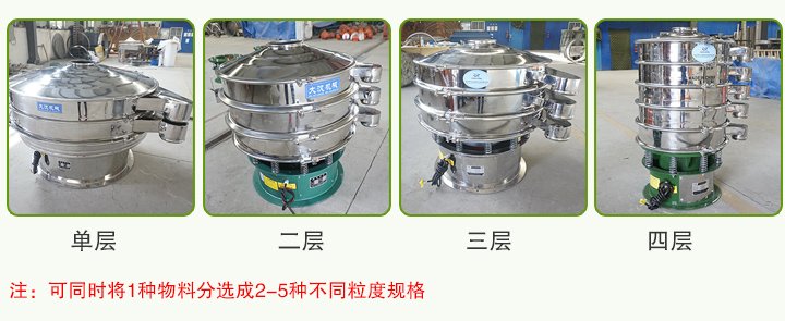 圓形振動(dòng)篩可分為一層、二層、三層、四層