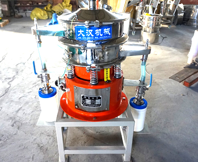 針對(duì)不能與氧氣、二氧化碳等接觸物料加裝的氣體保護(hù)裝置