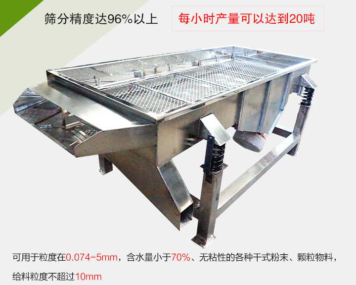 糧食篩分機各種干式粉末、顆粒物料，給料粒度不超過10mm