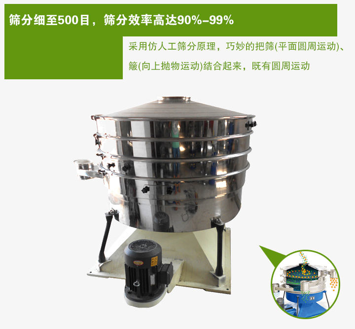 搖動篩采用仿人工篩分原理，巧妙的把篩(平面圓周運(yùn)動)、 簸(向上拋物運(yùn)動)結(jié)合起來，既有圓周運(yùn)動